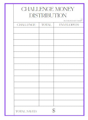 Challenge Money Distribution Sheet - Digitial Download A6 Size
