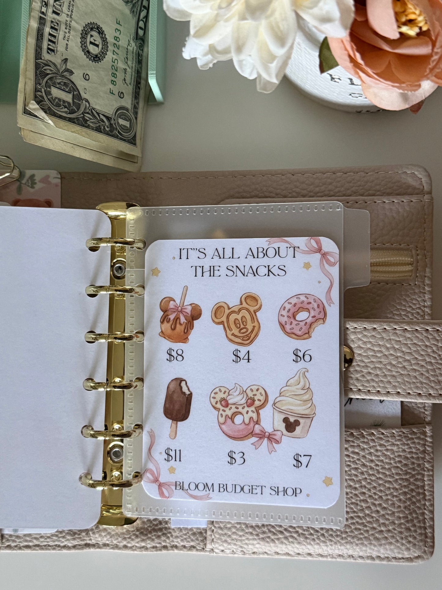 It's All About the Snacks A7 Challenge