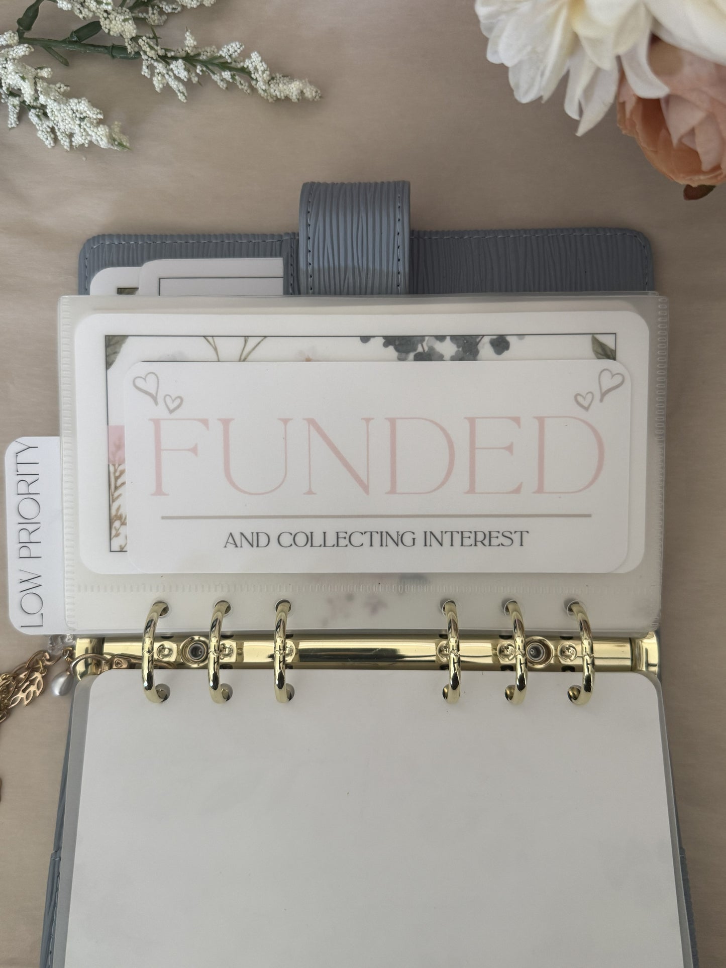 Placeholder Set
