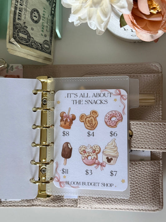 It's All About the Snacks A7 Challenge